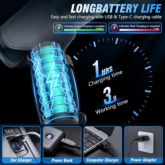 High power cordless vacuum cleaner / مكنسة كهربائية محمولة متعددة الوظائف